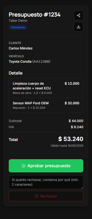 Presupuesto como lo ve el cliente en su celular: detalle, total y botones para aprobar o rechazar