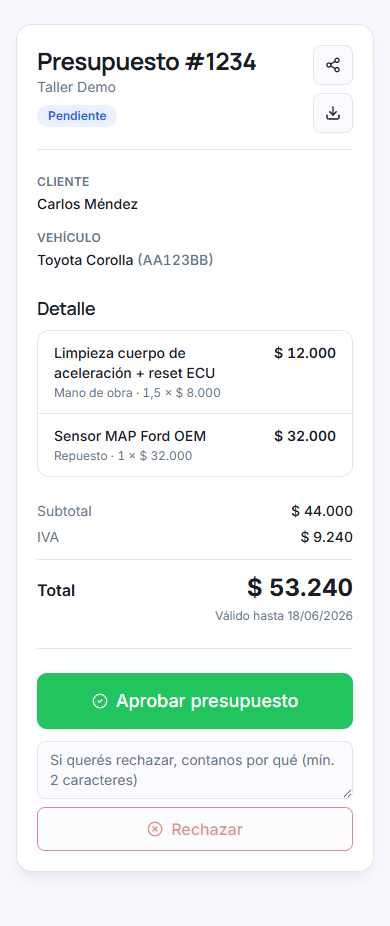 Presupuesto como lo ve el cliente en su celular: detalle, total y botones para aprobar o rechazar