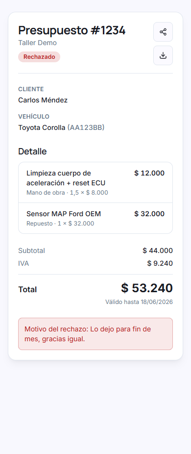 Presupuesto rechazado desde el celular, con el motivo que dejó el cliente